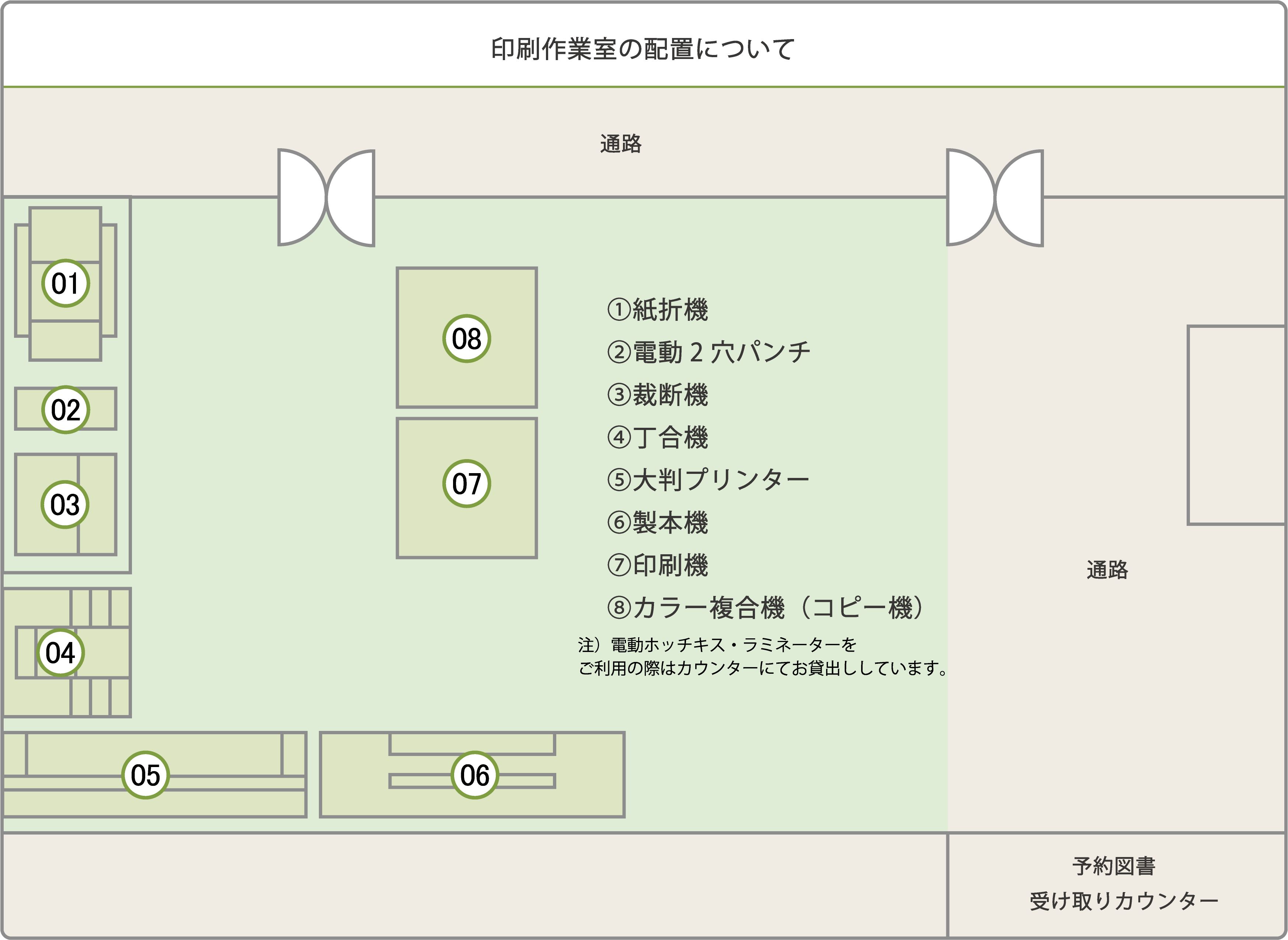 印刷作業室の配置について